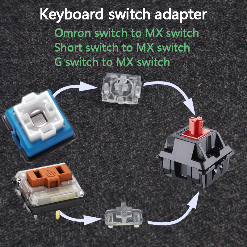 Gaming Keyboard Thocky - Axe adaptateur de commutateur de clavier