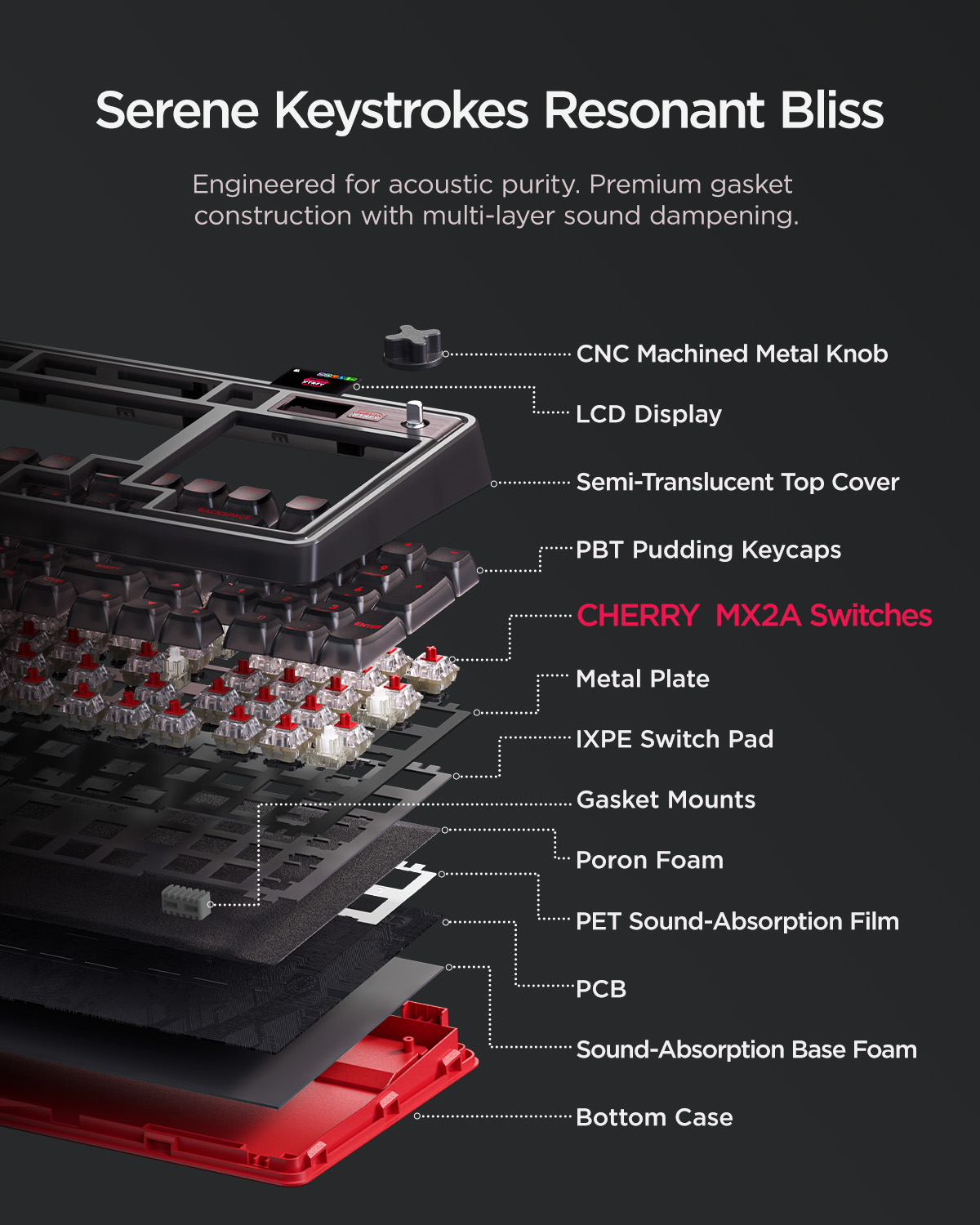 Clavier mécanique Wegear & Che - Gaming Keyboard Thocky avis et prix