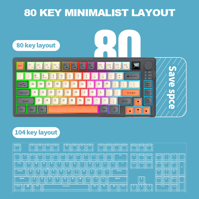 Combo clavier et souris de jeu - Gaming Keyboard Ergonomics avis et prix