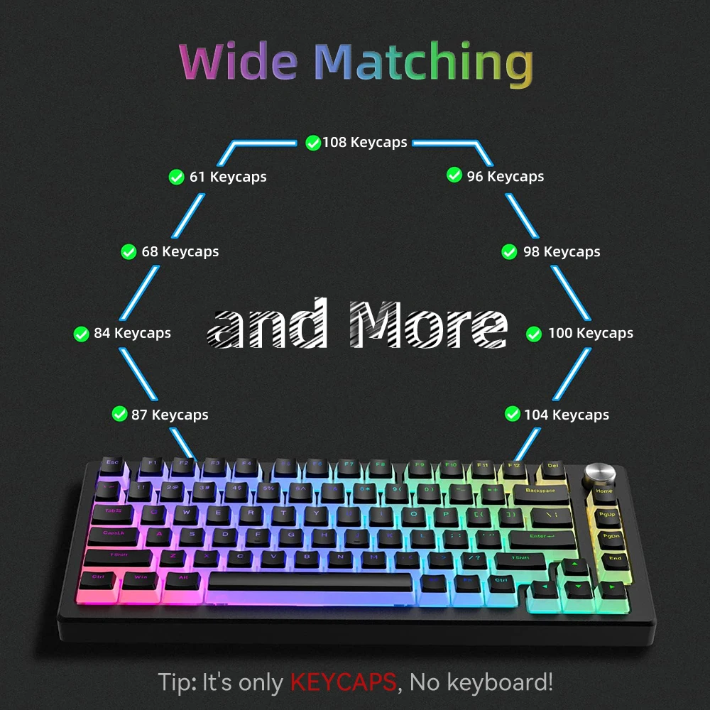 Nouveau Pudding PBT Keycaps 12 - Gaming Keyboard Budget avis et prix